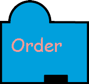 Order