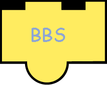 BBS